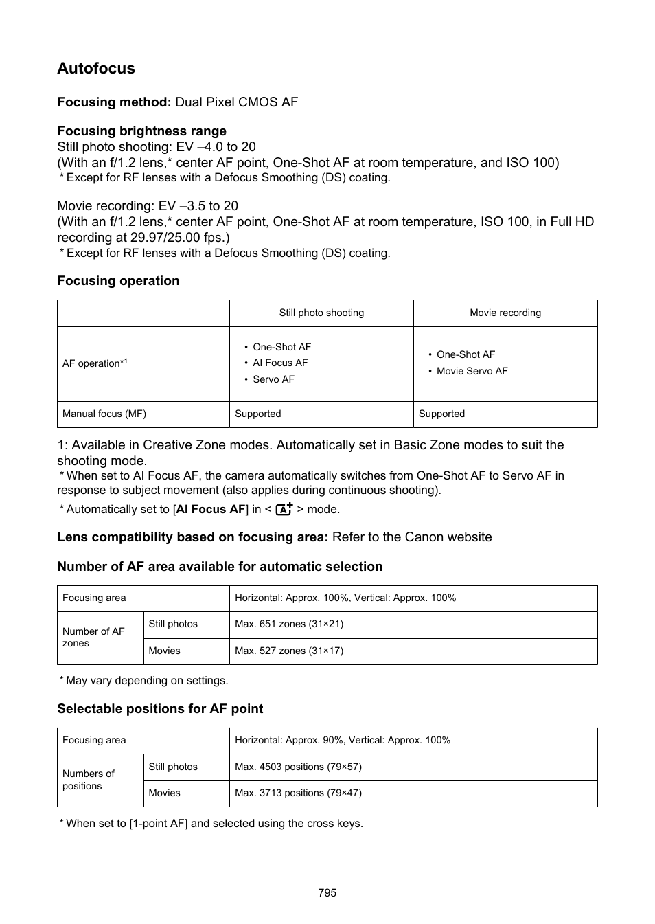 Autofocus | Canon EOS R50 Mirrorless Camera (White) User Manual | Page 795 / 810