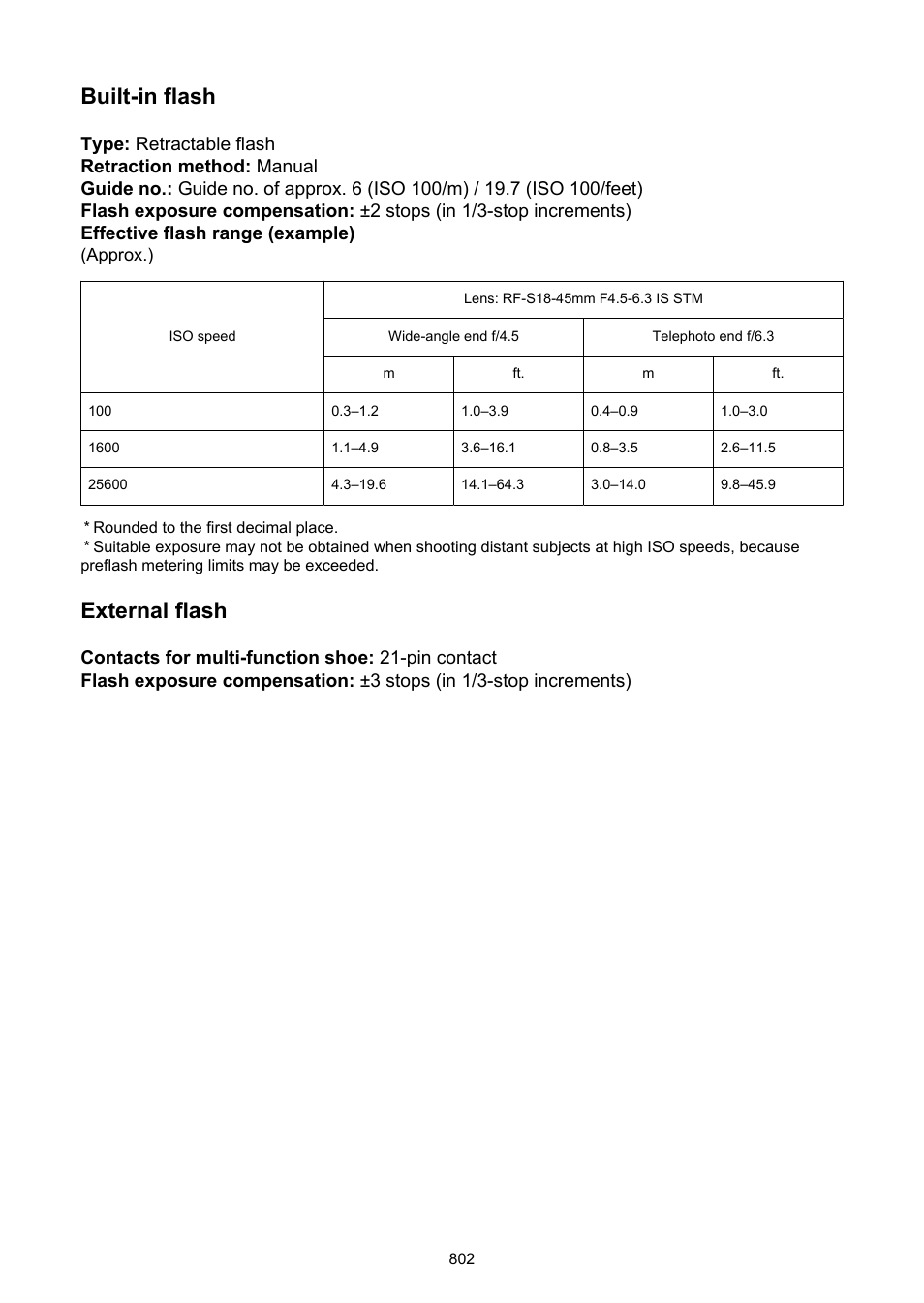 Built-in flash, External flash | Canon EOS R50 Mirrorless Camera (White) User Manual | Page 802 / 810