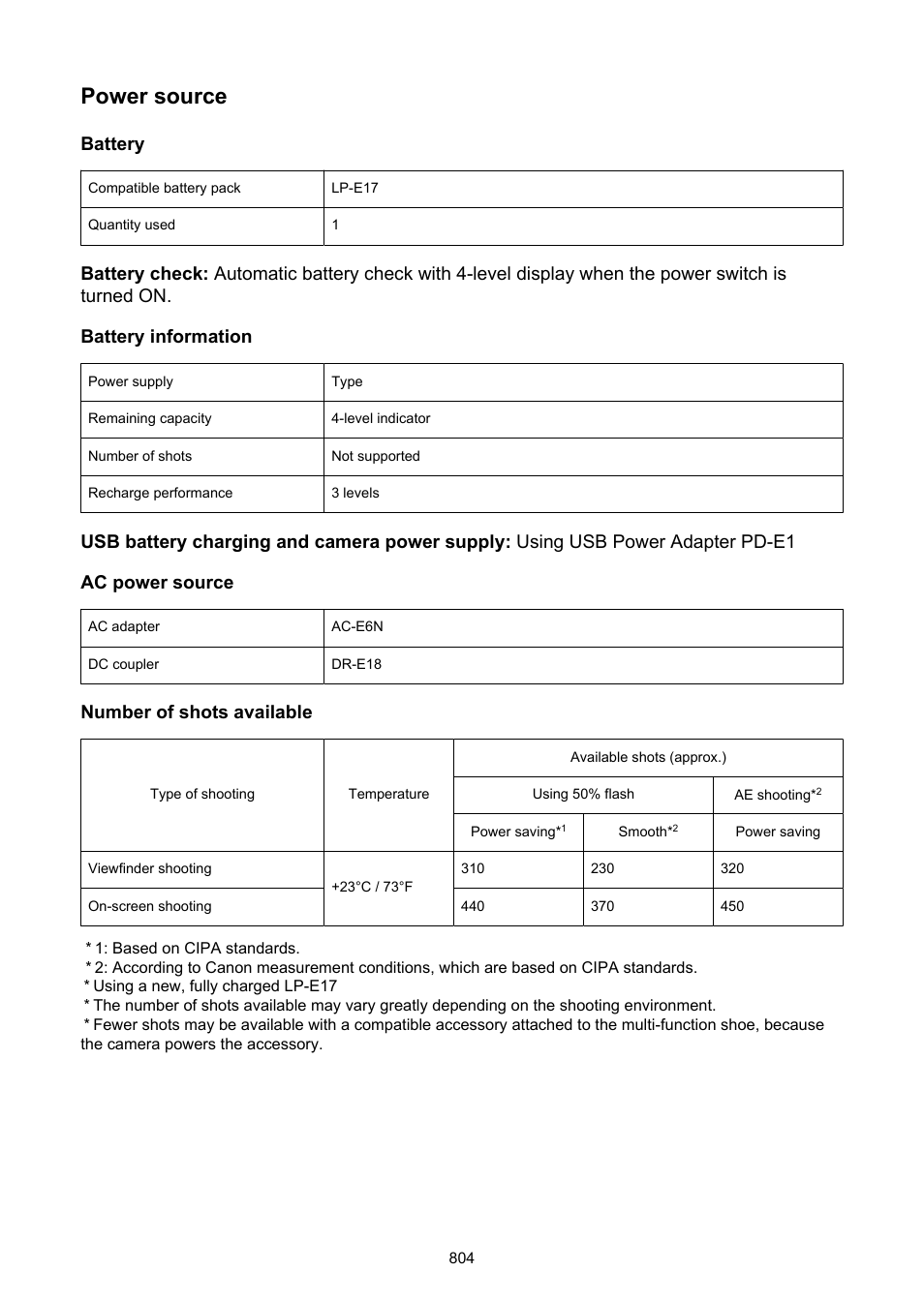 Power source, Battery, Number of shots available | Canon EOS R50 Mirrorless Camera (White) User Manual | Page 804 / 810