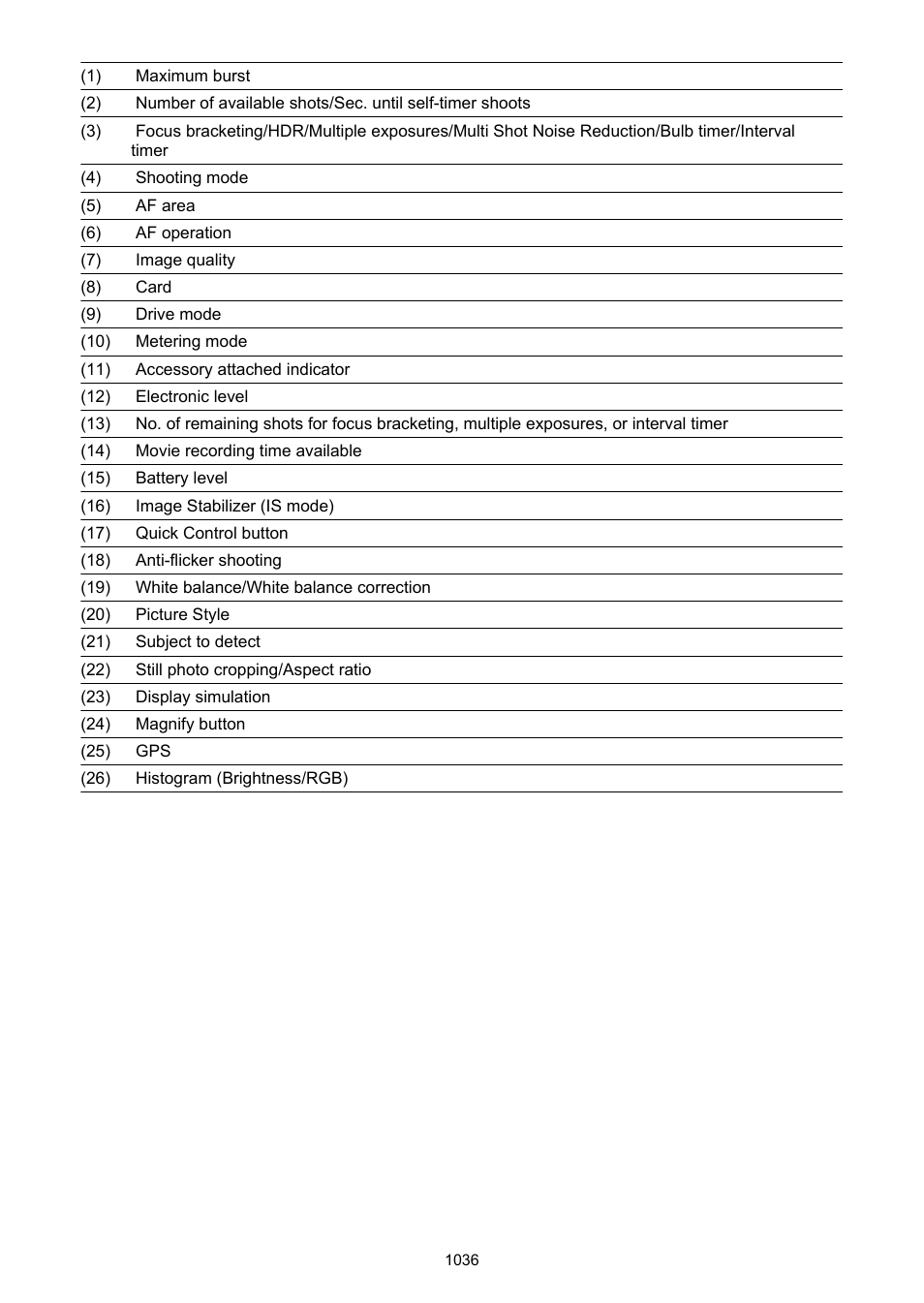 Canon EOS R6 Mark II Mirrorless Camera with 24-105mm f/4-7.1 Lens User Manual | Page 1036 / 1074