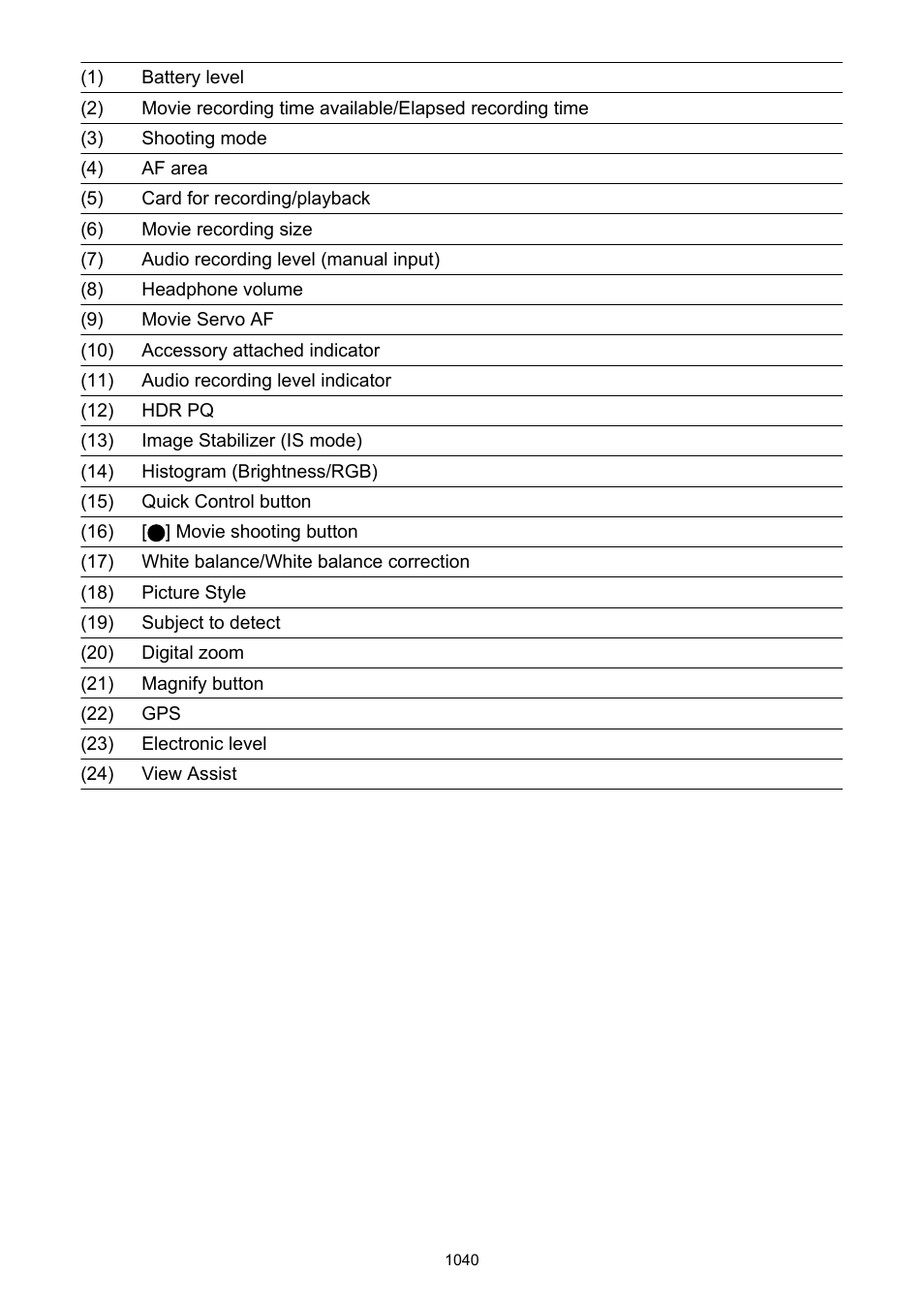 Canon EOS R6 Mark II Mirrorless Camera with 24-105mm f/4-7.1 Lens User Manual | Page 1040 / 1074