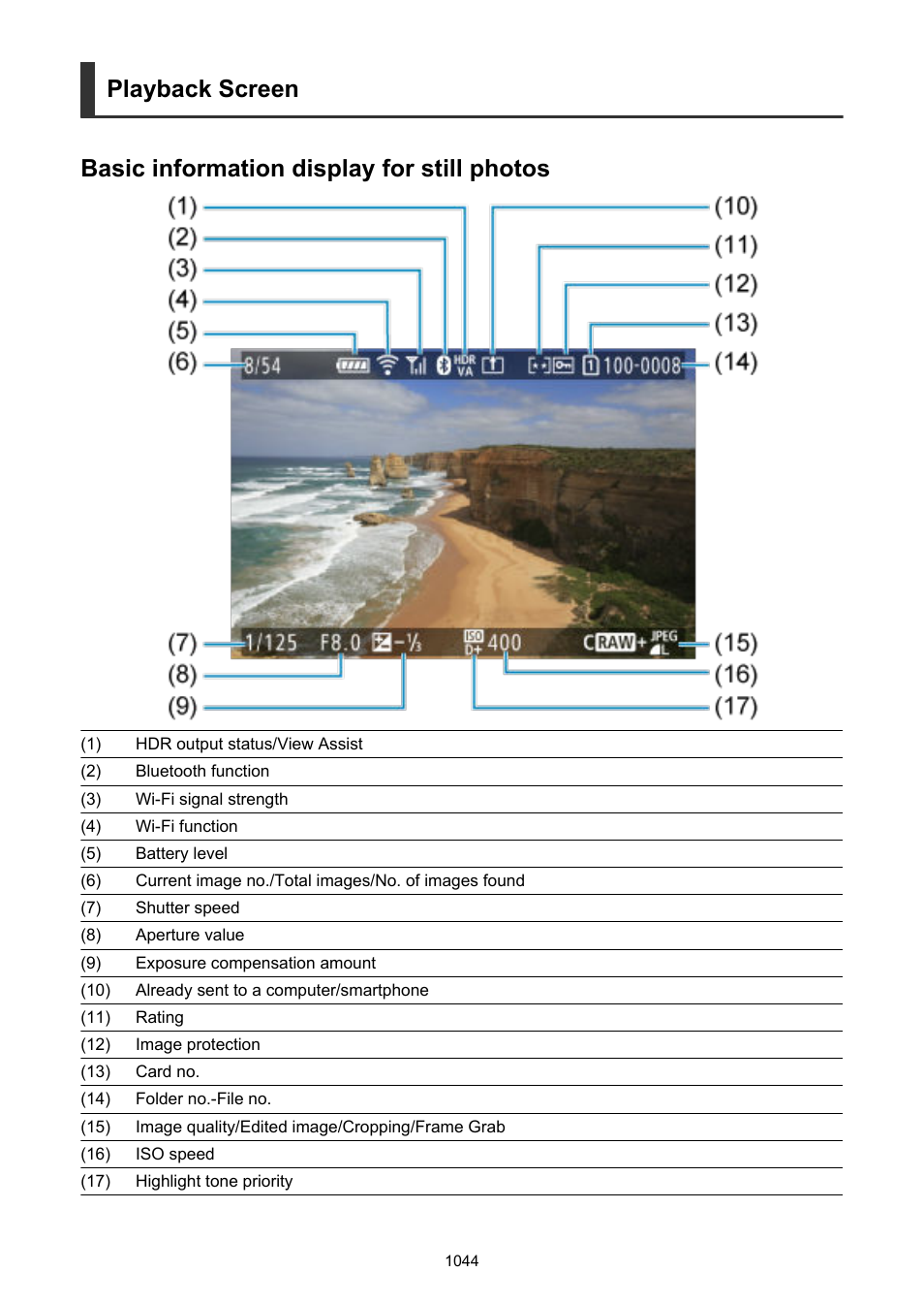 Playback screen | Canon EOS R6 Mark II Mirrorless Camera with 24-105mm f/4-7.1 Lens User Manual | Page 1044 / 1074