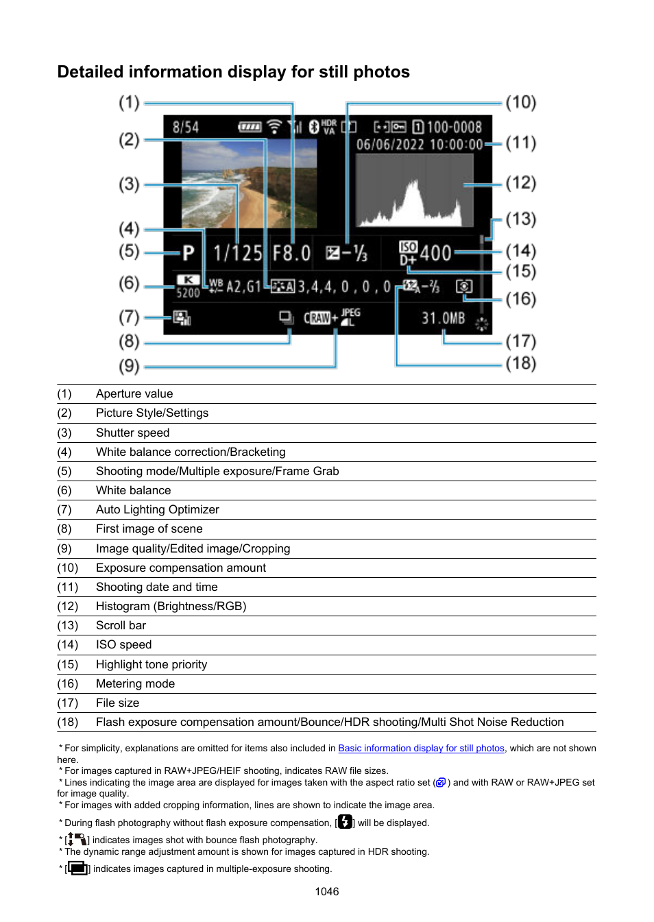 Detailed information display for still photos | Canon EOS R6 Mark II Mirrorless Camera with 24-105mm f/4-7.1 Lens User Manual | Page 1046 / 1074