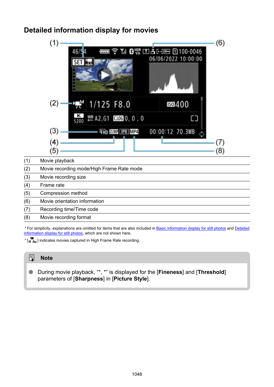 Detailed information display for movies | Canon EOS R6 Mark II Mirrorless Camera with 24-105mm f/4-7.1 Lens User Manual | Page 1048 / 1074