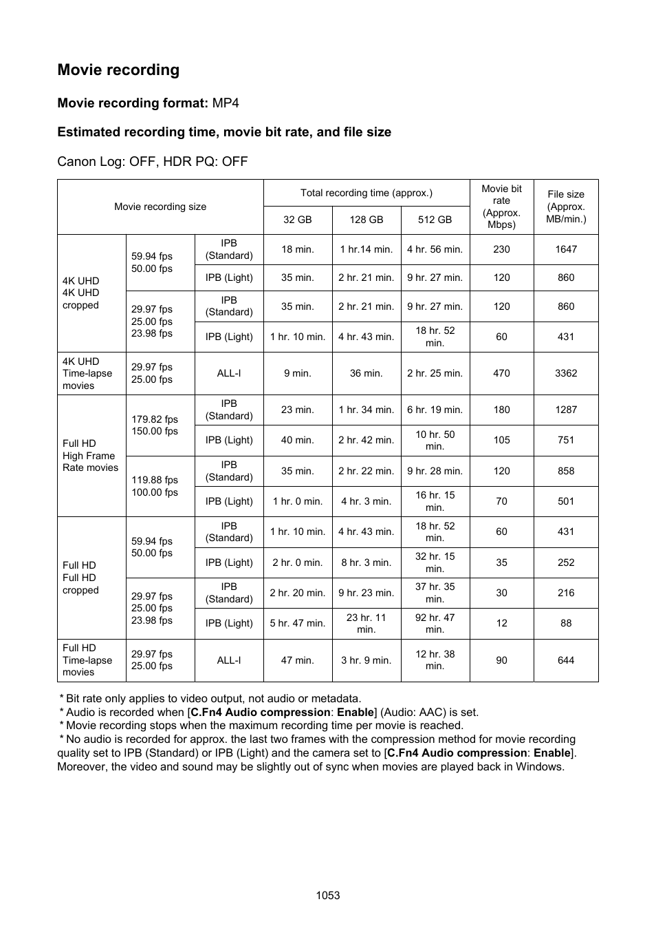 Possible movie recording time, Will be shortened, Movie recording | Canon EOS R6 Mark II Mirrorless Camera with 24-105mm f/4-7.1 Lens User Manual | Page 1053 / 1074