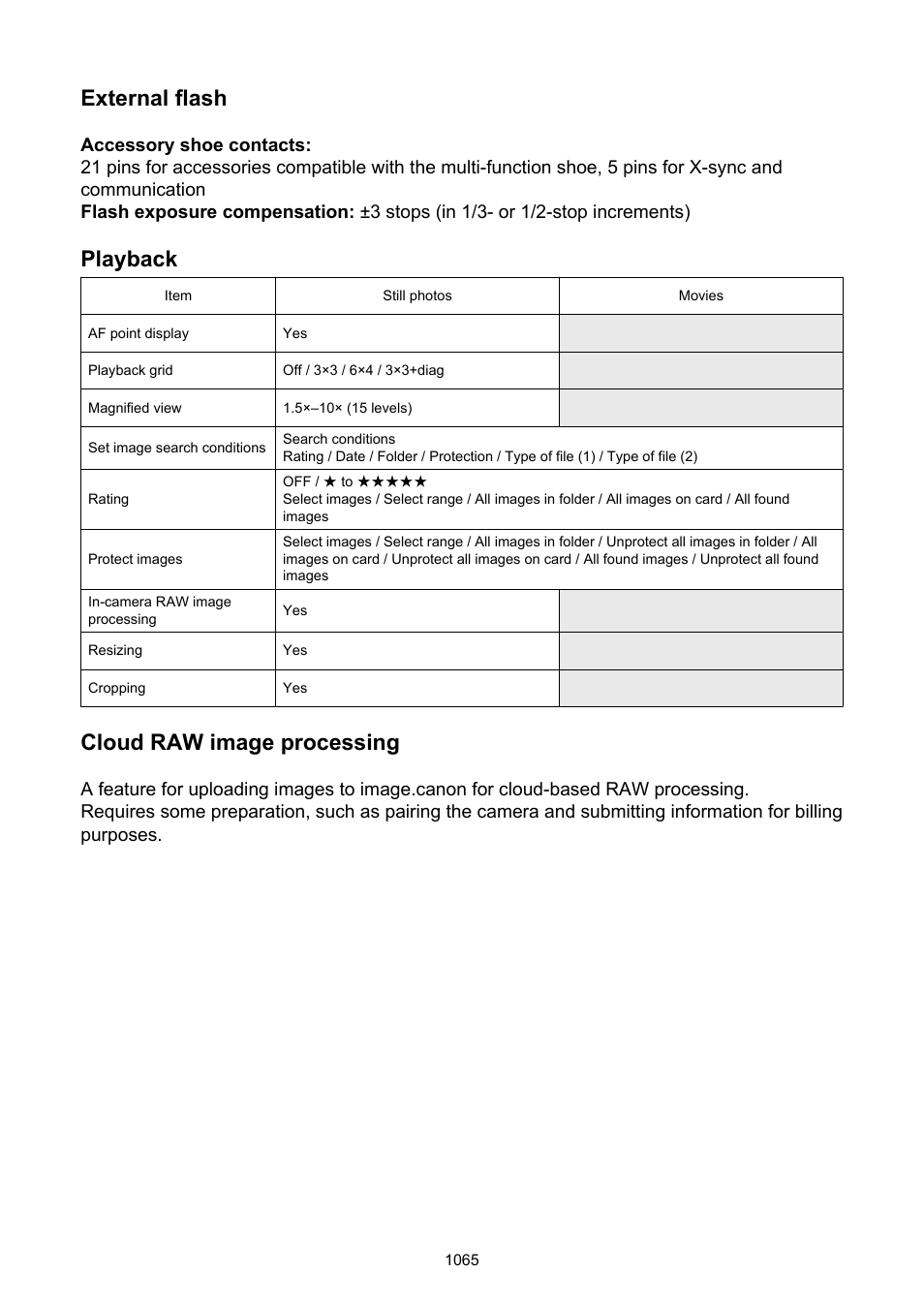 External flash, Playback, Cloud raw image processing | Canon EOS R6 Mark II Mirrorless Camera with 24-105mm f/4-7.1 Lens User Manual | Page 1065 / 1074