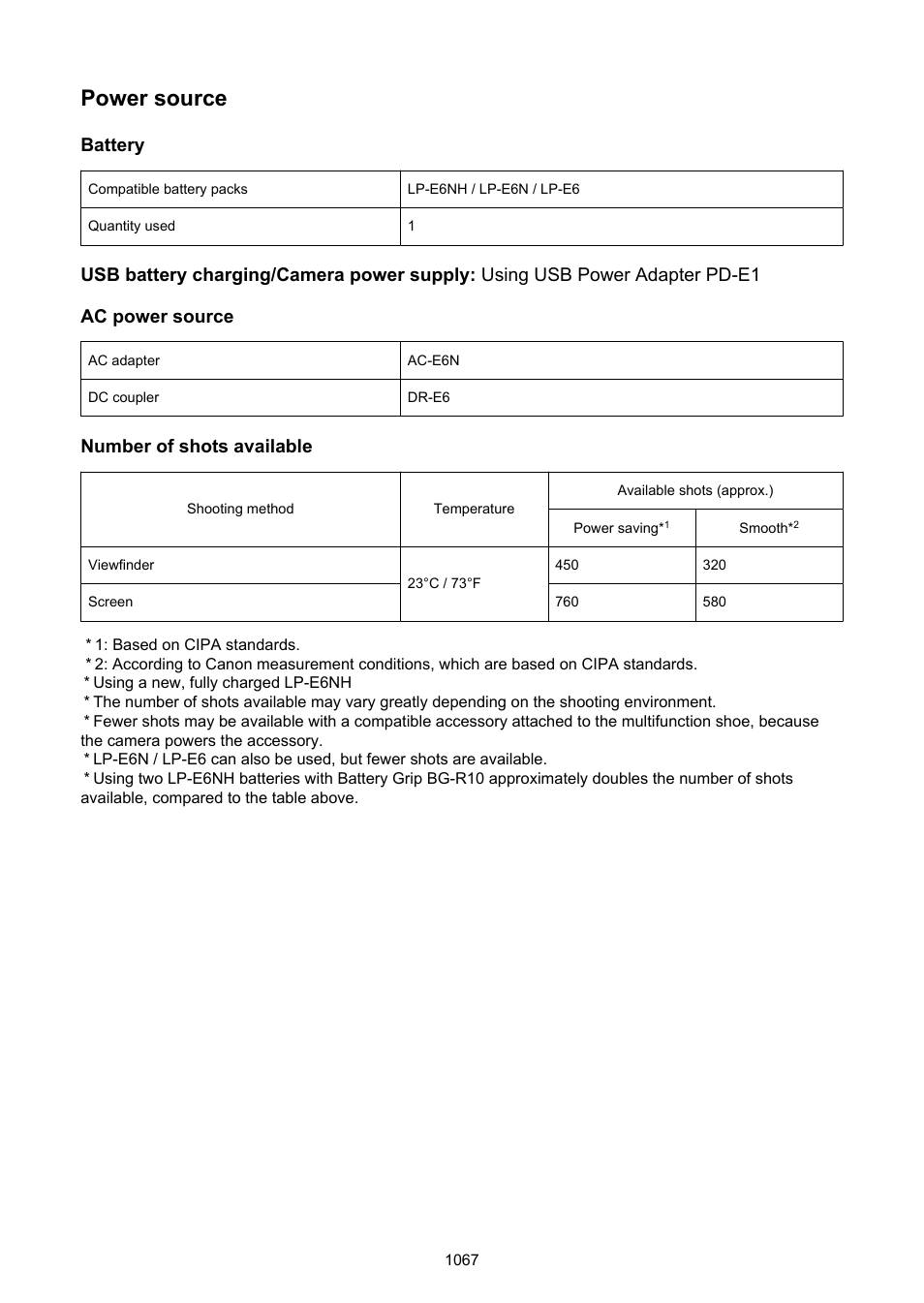 Power source, Battery, Number of shots available | Canon EOS R6 Mark II Mirrorless Camera with 24-105mm f/4-7.1 Lens User Manual | Page 1067 / 1074