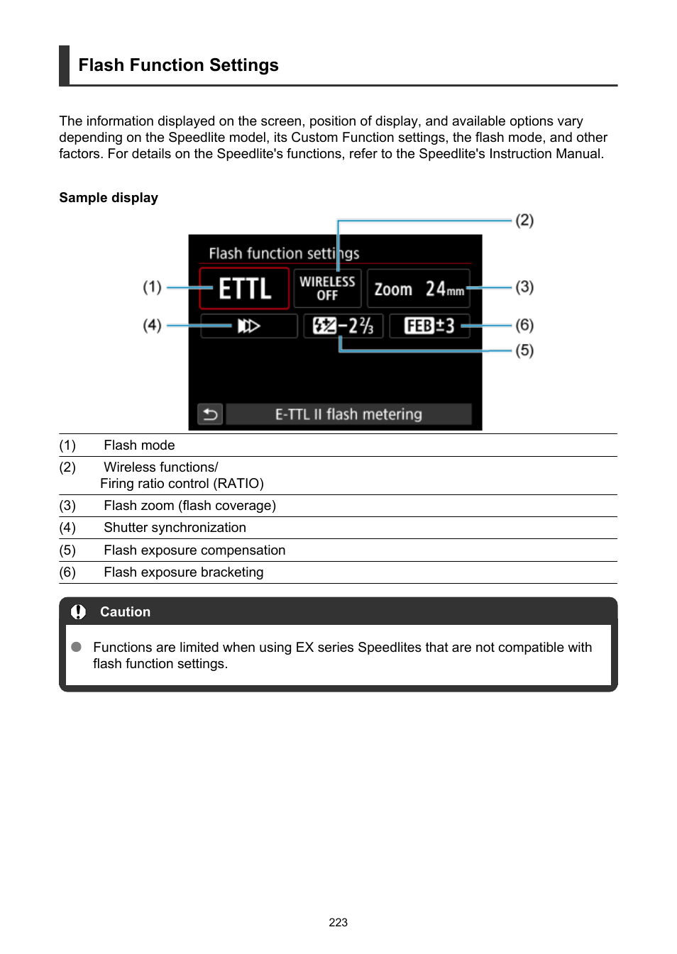 Compensation, Picture style, Flash function settings | Canon EOS R6 Mark II Mirrorless Camera with 24-105mm f/4-7.1 Lens User Manual | Page 223 / 1074