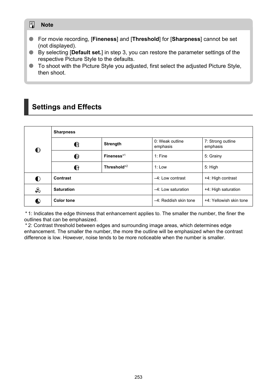 Settings and effects | Canon EOS R6 Mark II Mirrorless Camera with 24-105mm f/4-7.1 Lens User Manual | Page 253 / 1074