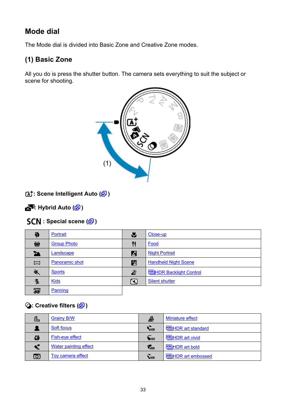Mode dial, 1) basic zone | Canon EOS R6 Mark II Mirrorless Camera with 24-105mm f/4-7.1 Lens User Manual | Page 33 / 1074