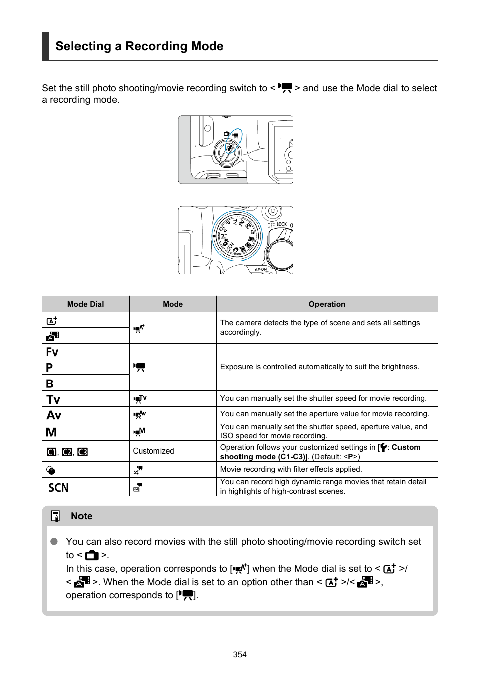 Selecting a recording mode | Canon EOS R6 Mark II Mirrorless Camera with 24-105mm f/4-7.1 Lens User Manual | Page 354 / 1074