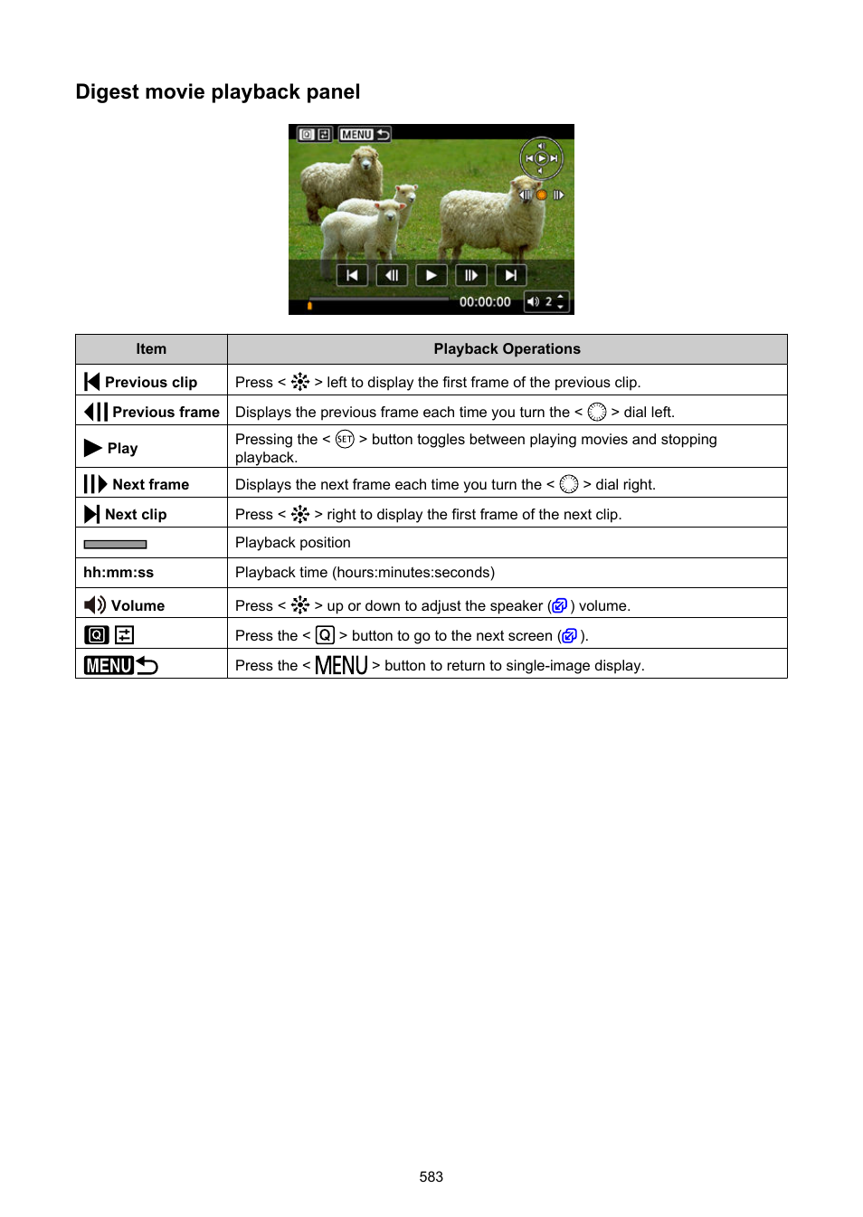 Digest movie playback panel | Canon EOS R6 Mark II Mirrorless Camera with 24-105mm f/4-7.1 Lens User Manual | Page 583 / 1074