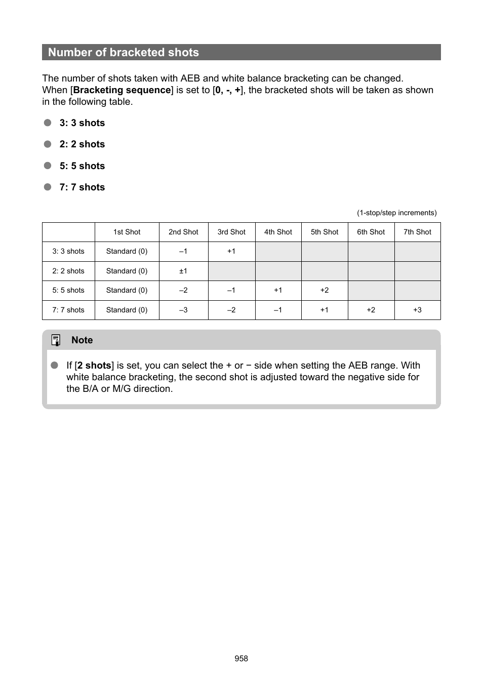 Number of bracketed shots | Canon EOS R6 Mark II Mirrorless Camera with 24-105mm f/4-7.1 Lens User Manual | Page 958 / 1074