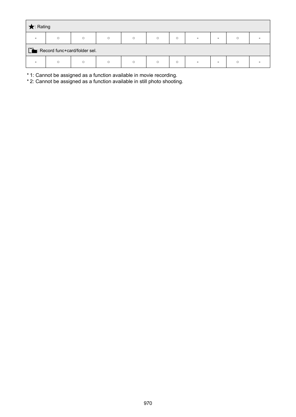 Canon EOS R6 Mark II Mirrorless Camera with 24-105mm f/4-7.1 Lens User Manual | Page 970 / 1074
