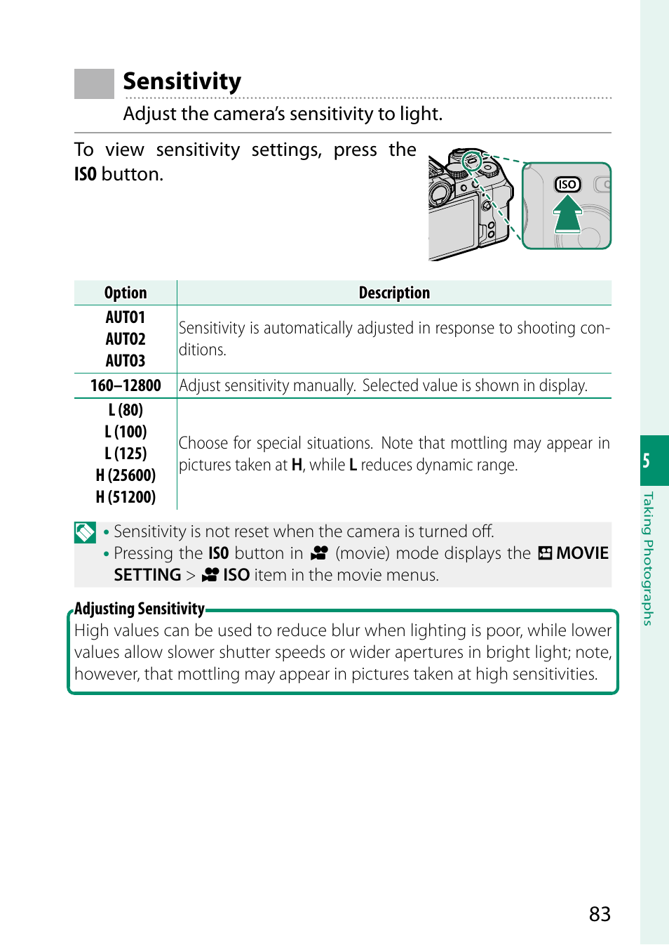 Sensitivity | FujiFilm X-S10 Mirrorless Camera User Manual | Page 107 / 354