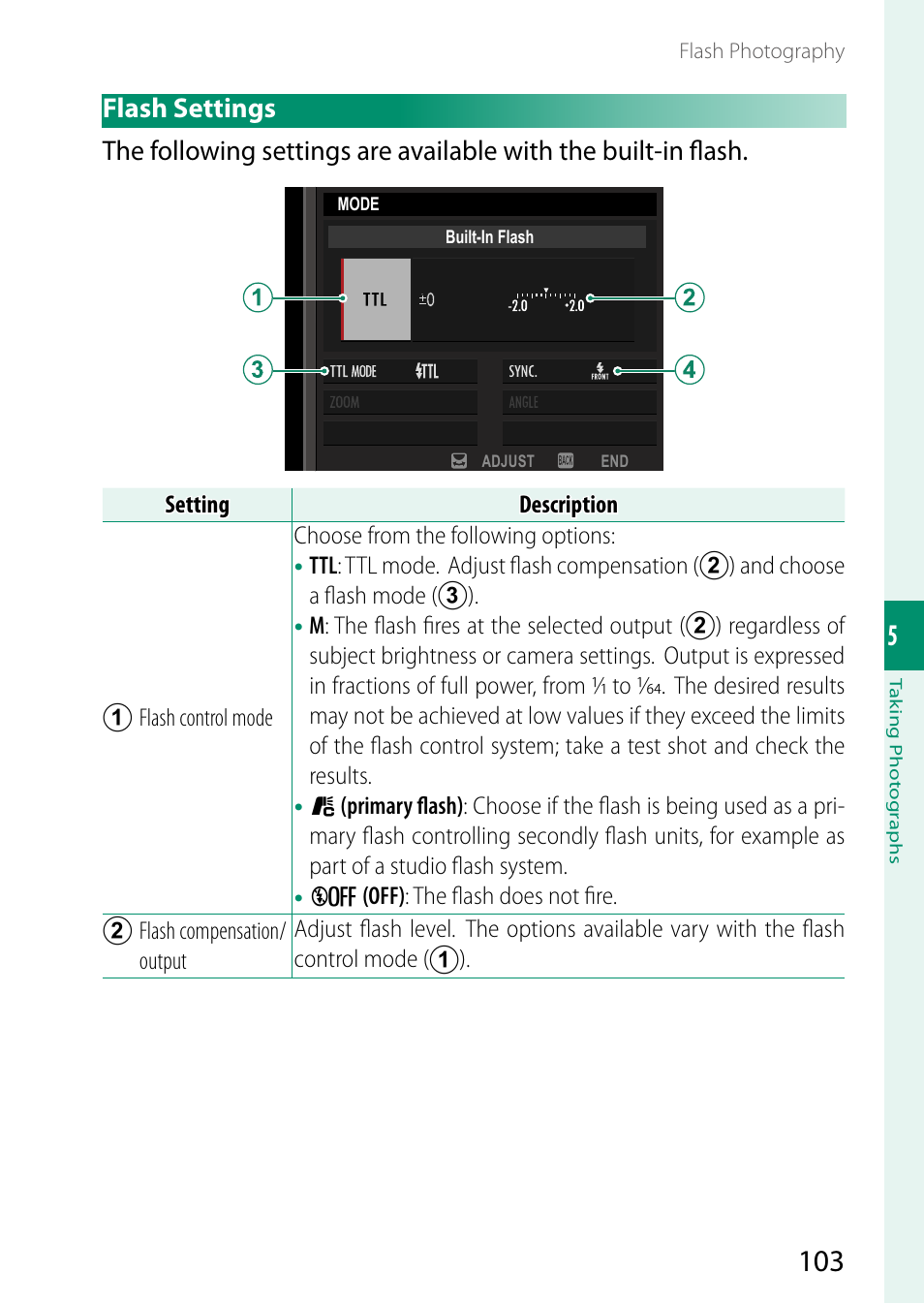 FujiFilm X-S10 Mirrorless Camera User Manual | Page 127 / 354