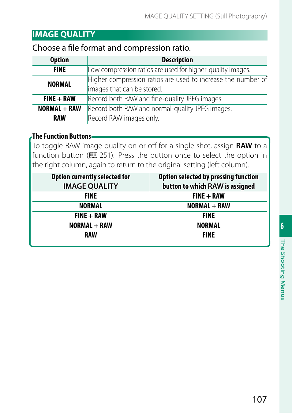 FujiFilm X-S10 Mirrorless Camera User Manual | Page 131 / 354
