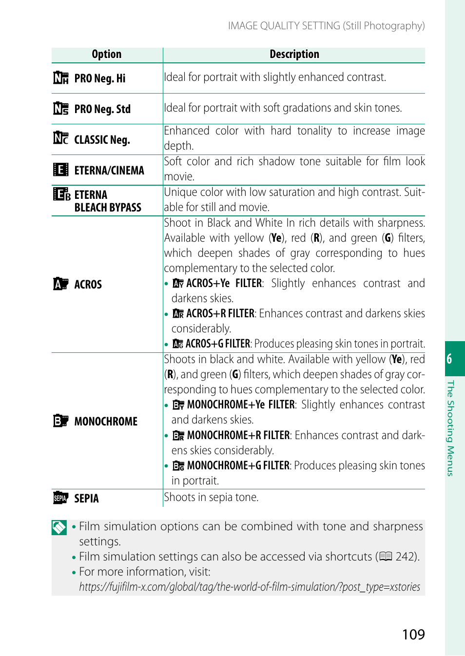 FujiFilm X-S10 Mirrorless Camera User Manual | Page 133 / 354