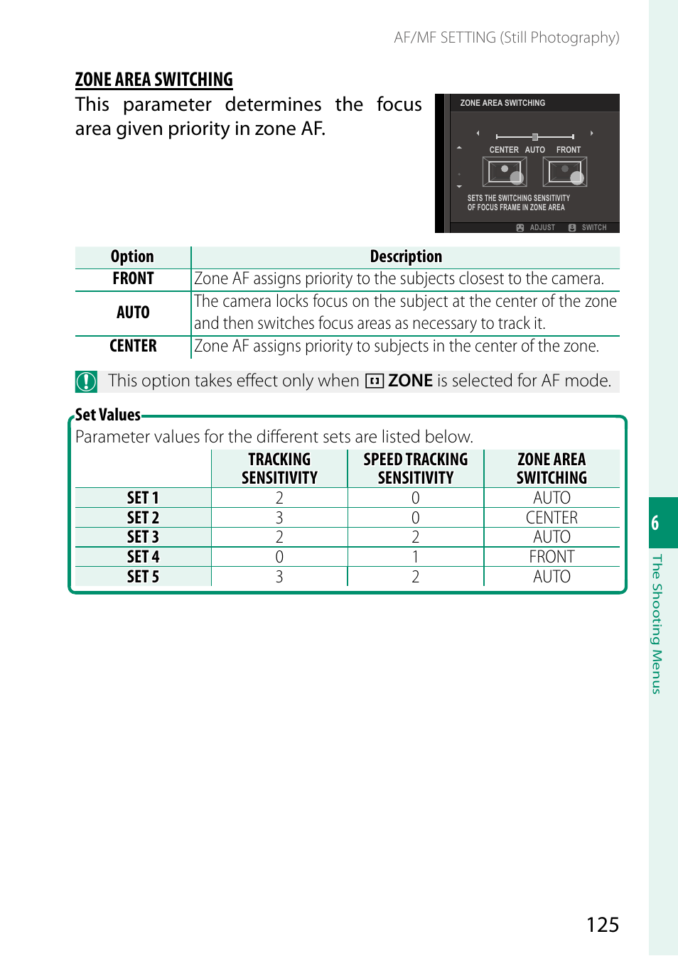 Zone area switching | FujiFilm X-S10 Mirrorless Camera User Manual | Page 149 / 354