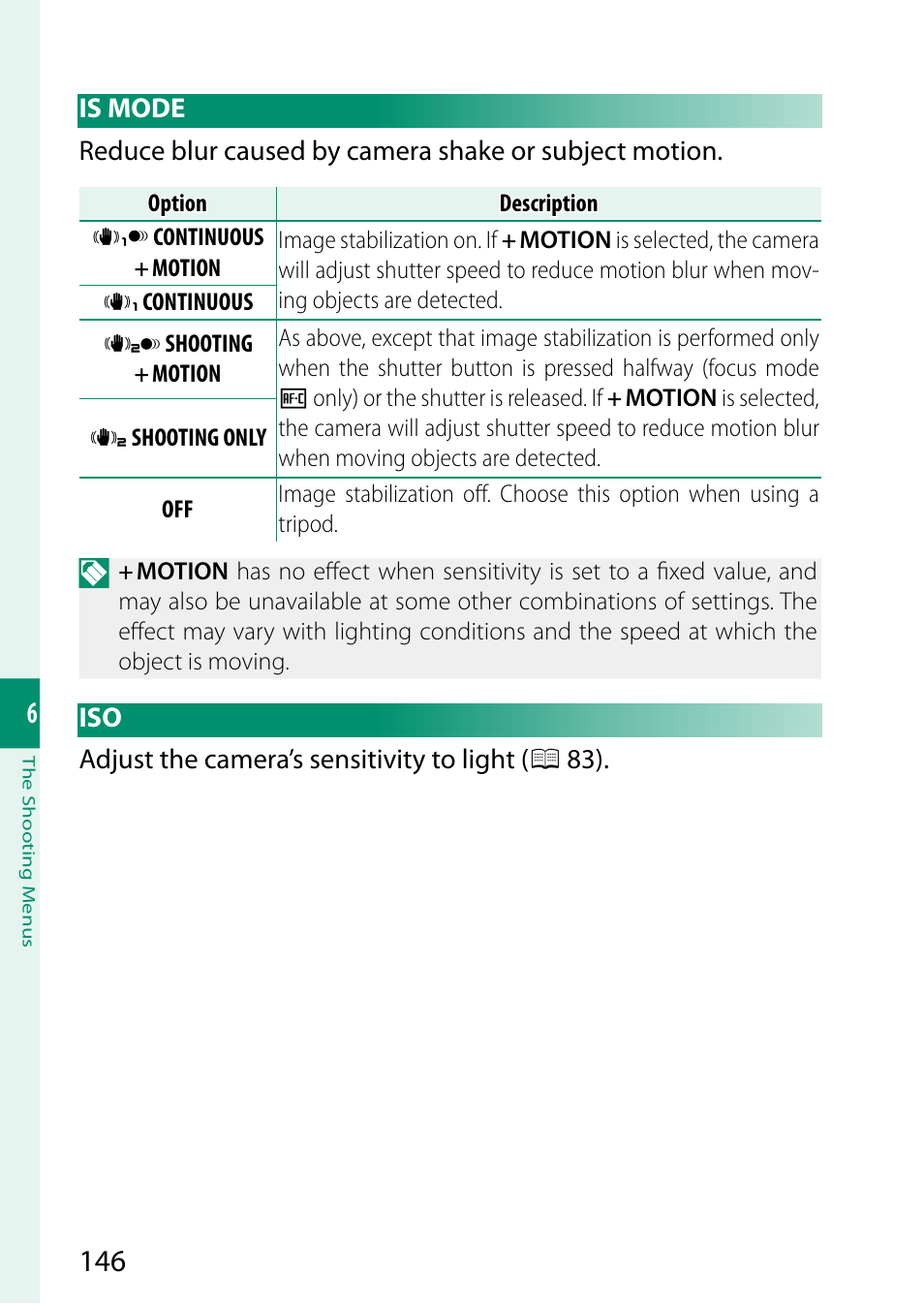 FujiFilm X-S10 Mirrorless Camera User Manual | Page 170 / 354