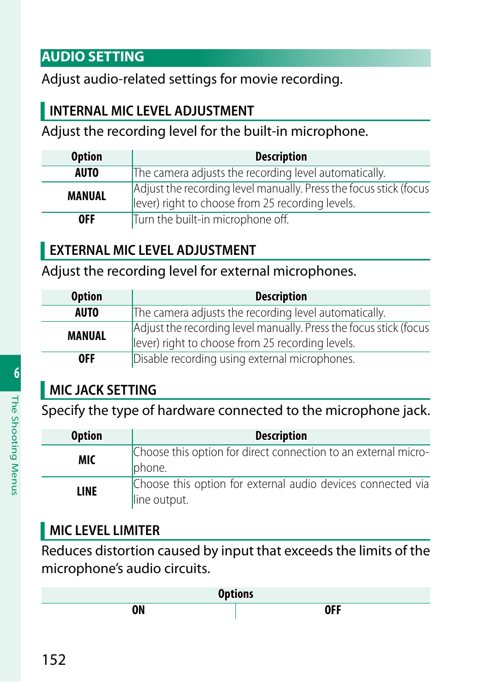 FujiFilm X-S10 Mirrorless Camera User Manual | Page 176 / 354