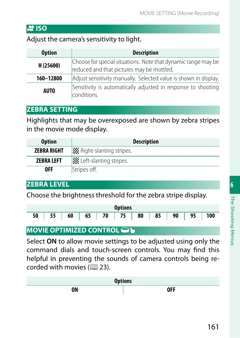 FujiFilm X-S10 Mirrorless Camera User Manual | Page 185 / 354