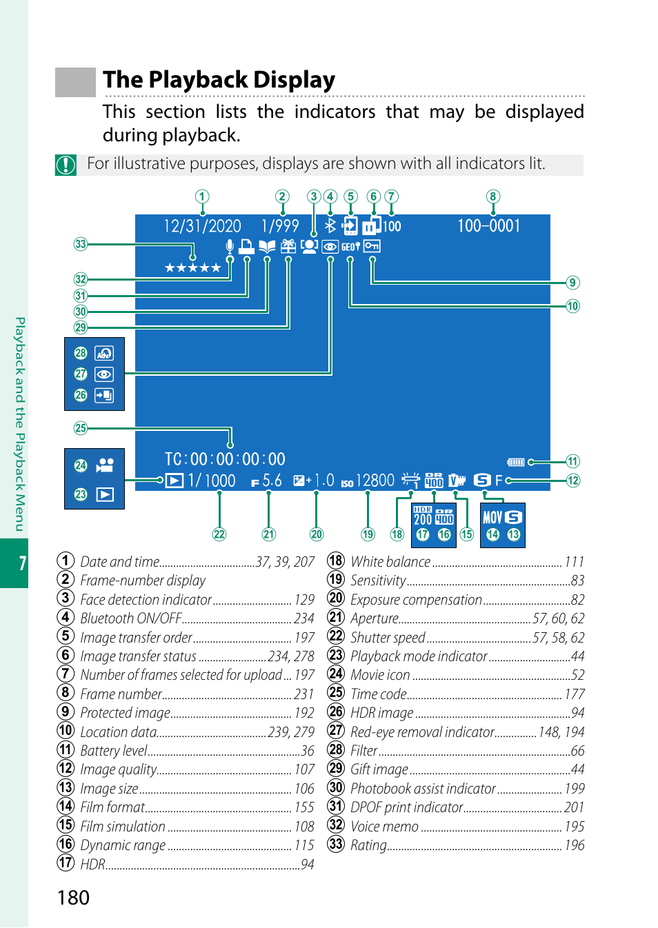 The playback display | FujiFilm X-S10 Mirrorless Camera User Manual | Page 204 / 354