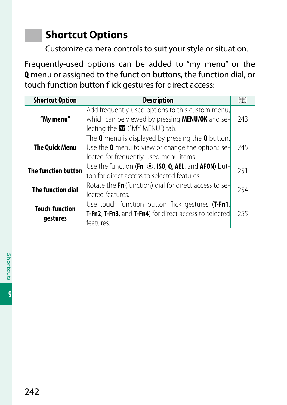 Shortcut options | FujiFilm X-S10 Mirrorless Camera User Manual | Page 266 / 354