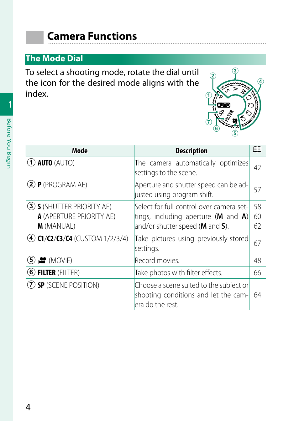 Camera functions | FujiFilm X-S10 Mirrorless Camera User Manual | Page 28 / 354
