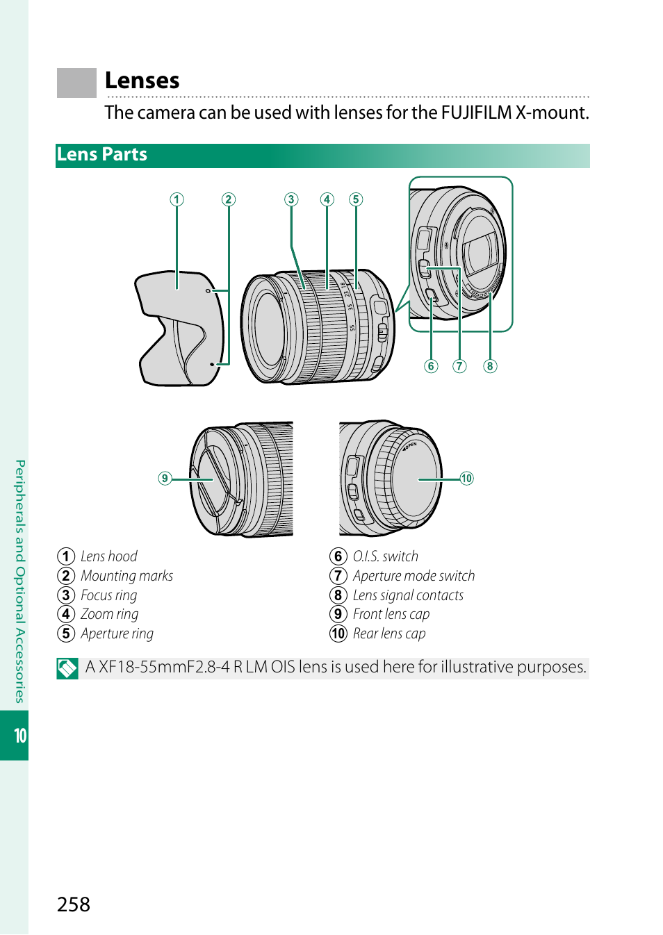 Enses, Lenses | FujiFilm X-S10 Mirrorless Camera User Manual | Page 282 / 354