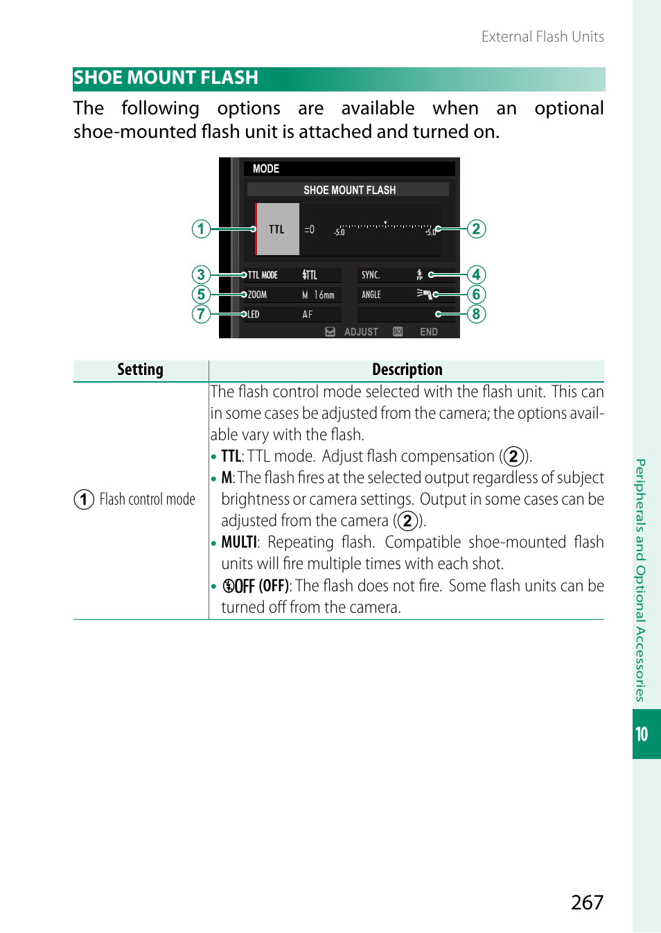 FujiFilm X-S10 Mirrorless Camera User Manual | Page 291 / 354