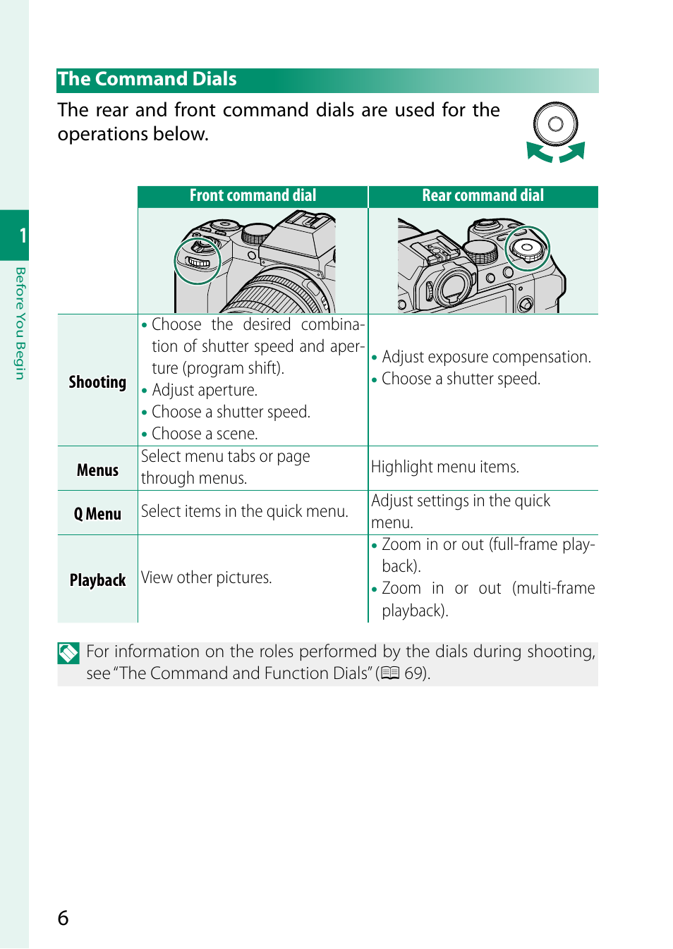 FujiFilm X-S10 Mirrorless Camera User Manual | Page 30 / 354