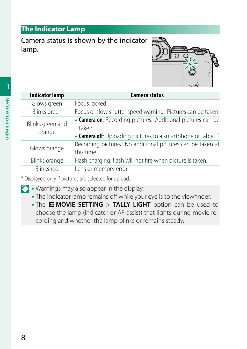 FujiFilm X-S10 Mirrorless Camera User Manual | Page 32 / 354