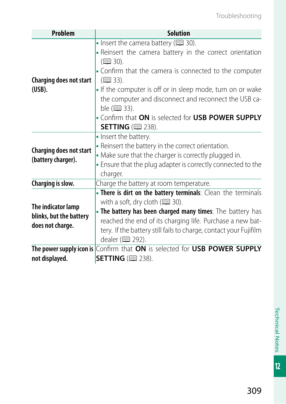 FujiFilm X-S10 Mirrorless Camera User Manual | Page 333 / 354