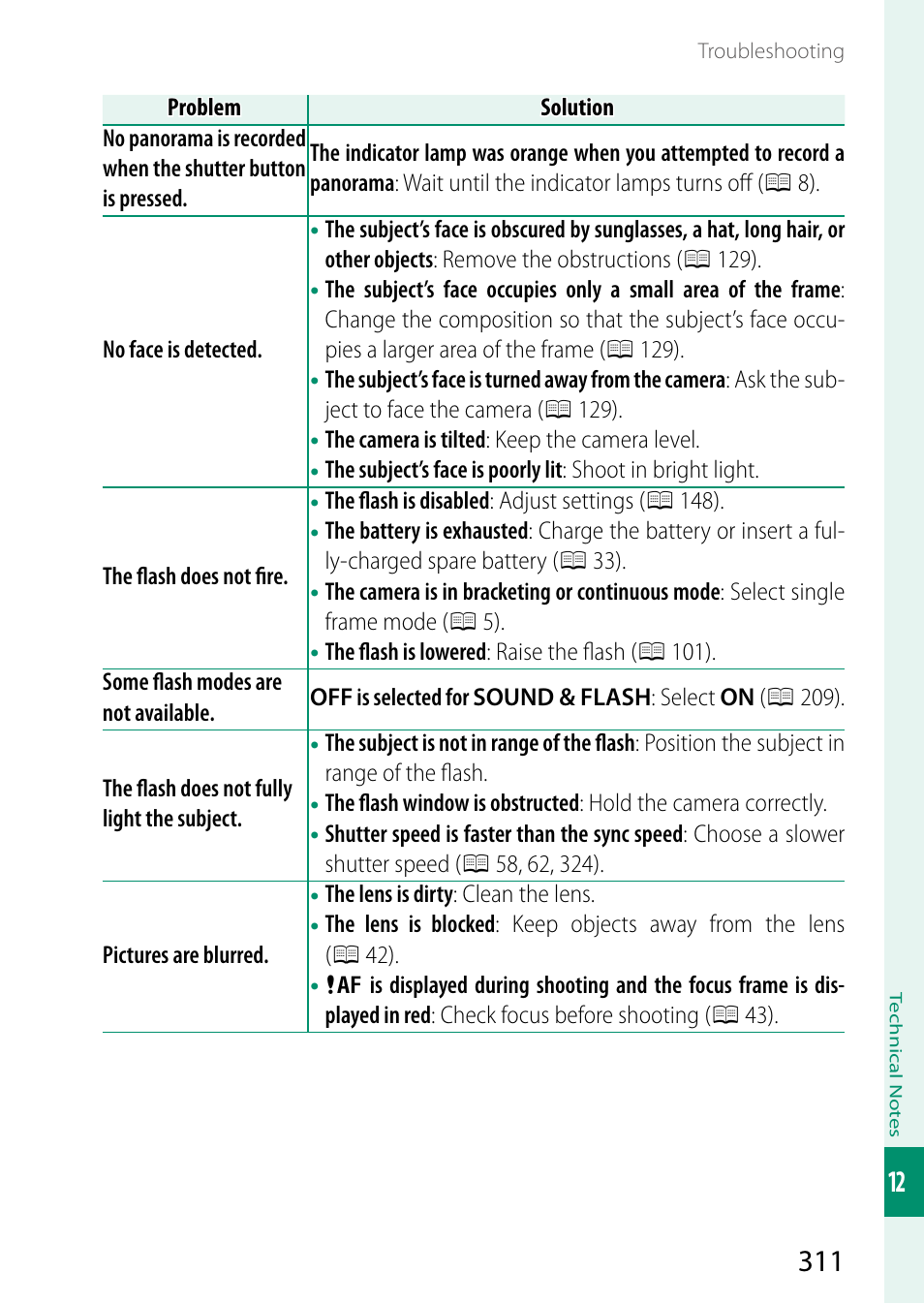 FujiFilm X-S10 Mirrorless Camera User Manual | Page 335 / 354