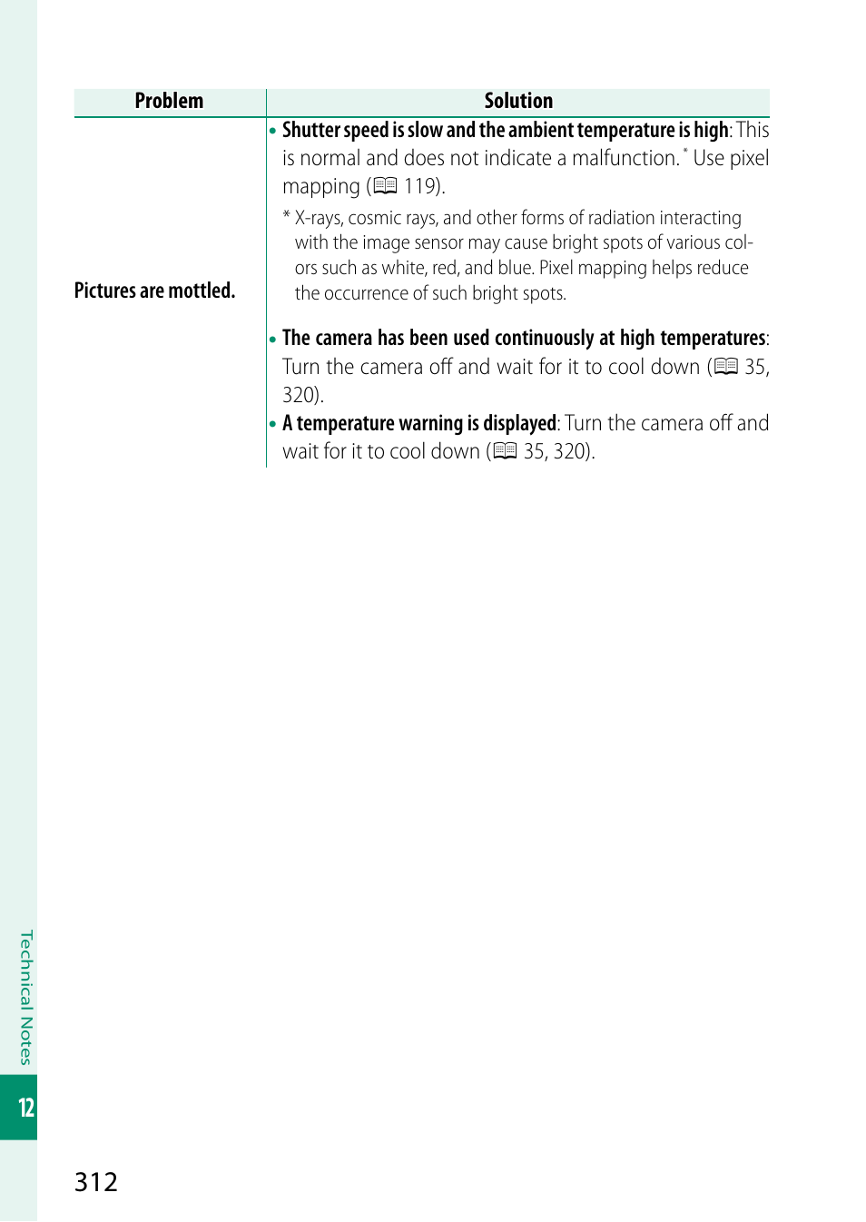 FujiFilm X-S10 Mirrorless Camera User Manual | Page 336 / 354