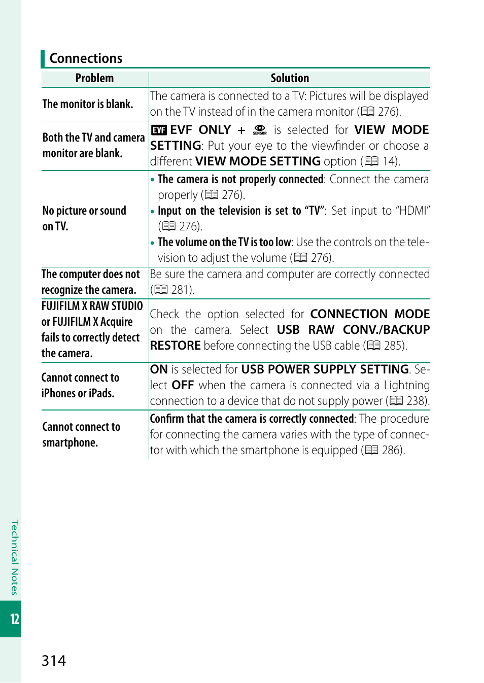 FujiFilm X-S10 Mirrorless Camera User Manual | Page 338 / 354