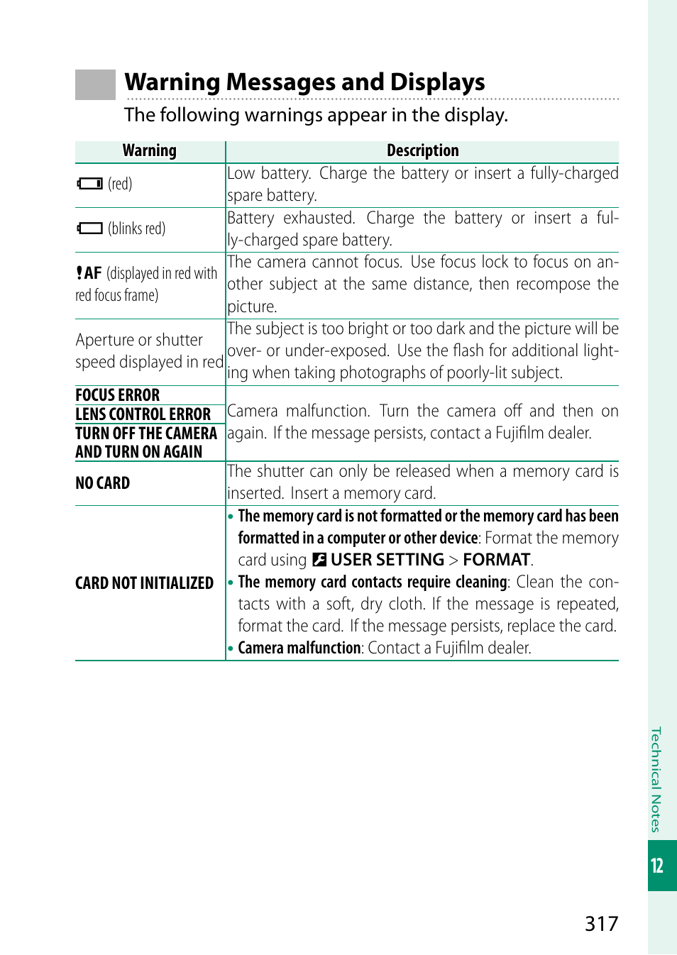 Warning messages and displays | FujiFilm X-S10 Mirrorless Camera User Manual | Page 341 / 354