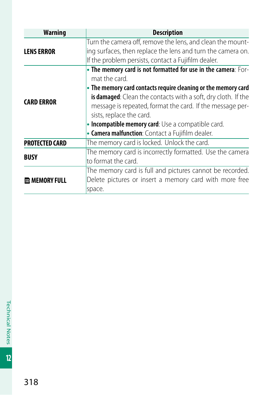 FujiFilm X-S10 Mirrorless Camera User Manual | Page 342 / 354