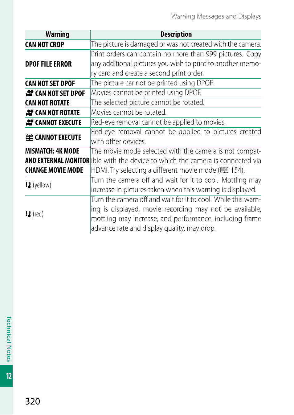 FujiFilm X-S10 Mirrorless Camera User Manual | Page 344 / 354