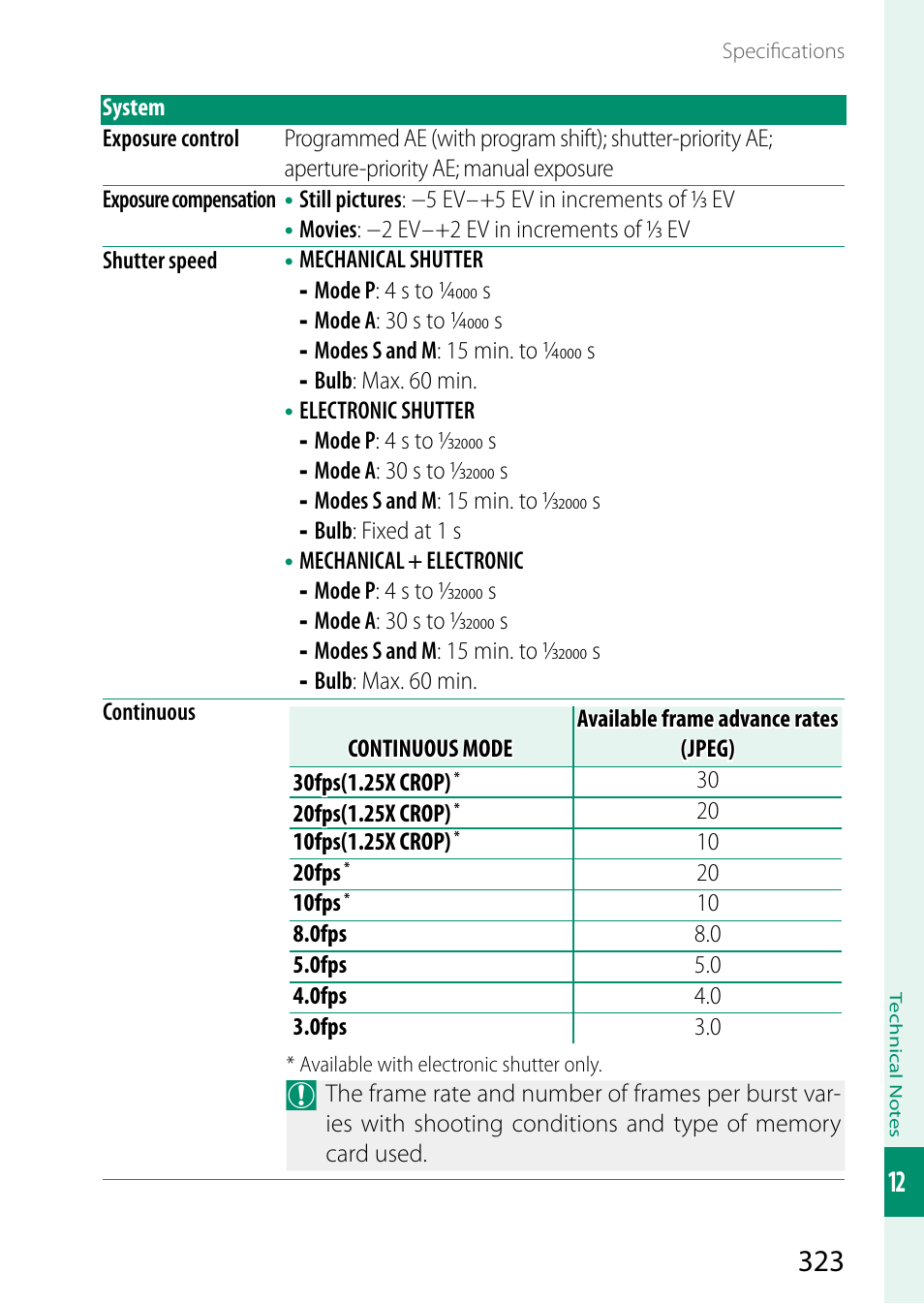 FujiFilm X-S10 Mirrorless Camera User Manual | Page 347 / 354
