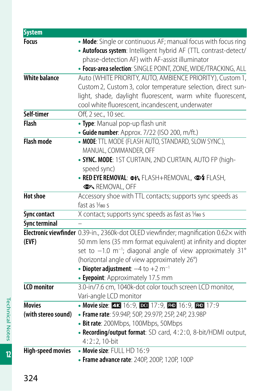 FujiFilm X-S10 Mirrorless Camera User Manual | Page 348 / 354