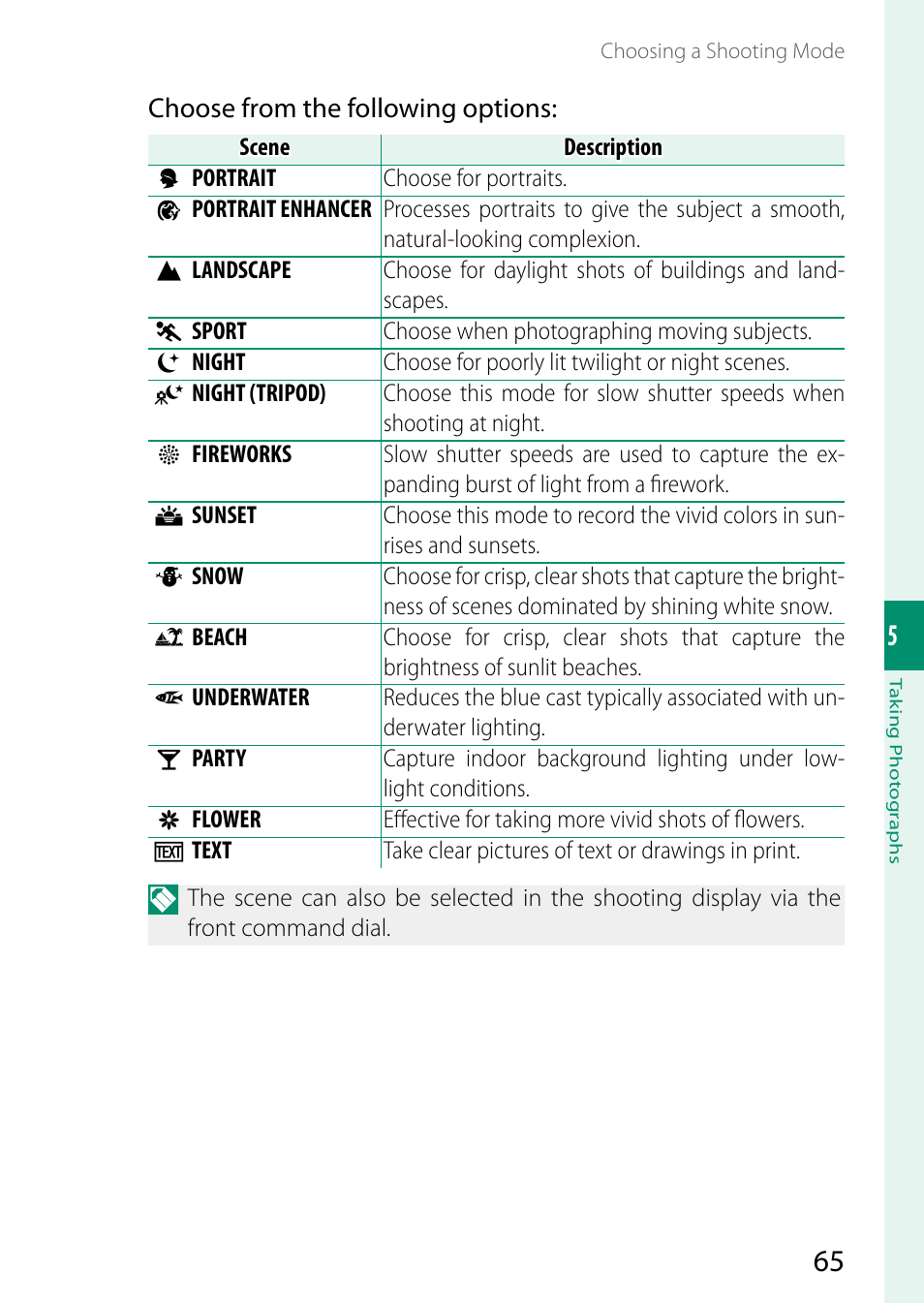 FujiFilm X-S10 Mirrorless Camera User Manual | Page 89 / 354