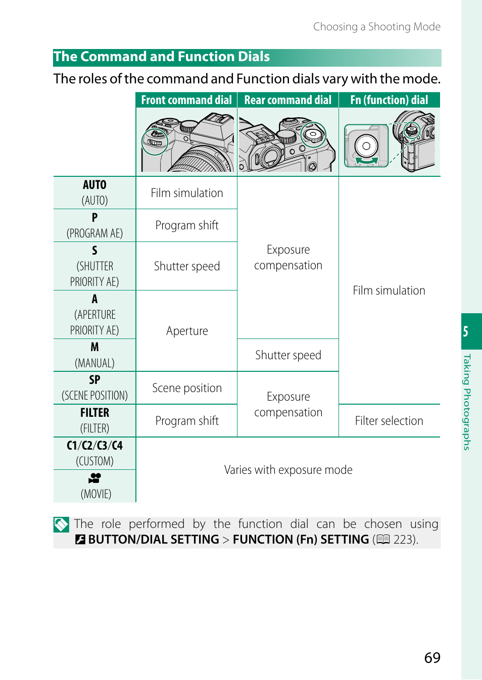 FujiFilm X-S10 Mirrorless Camera User Manual | Page 93 / 354
