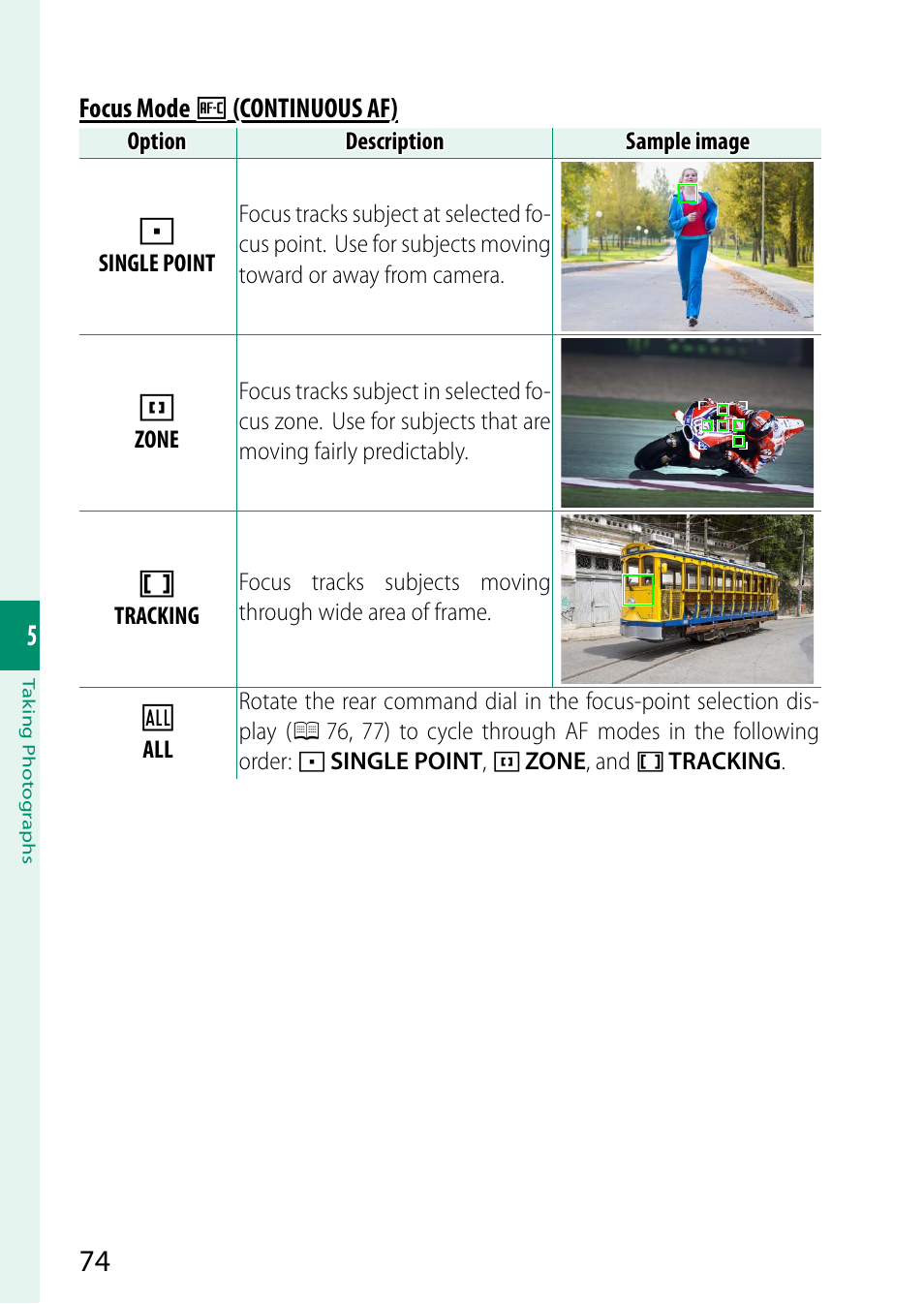 FujiFilm X-S10 Mirrorless Camera User Manual | Page 98 / 354