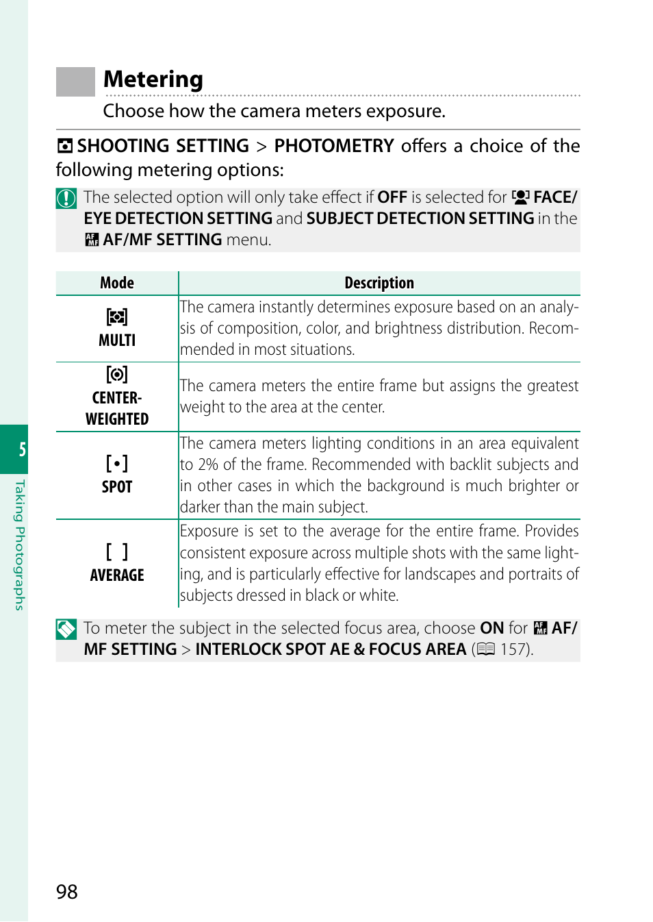 Metering, Ering | FujiFilm X-T5 Mirrorless Camera (Silver) User Manual | Page 124 / 432