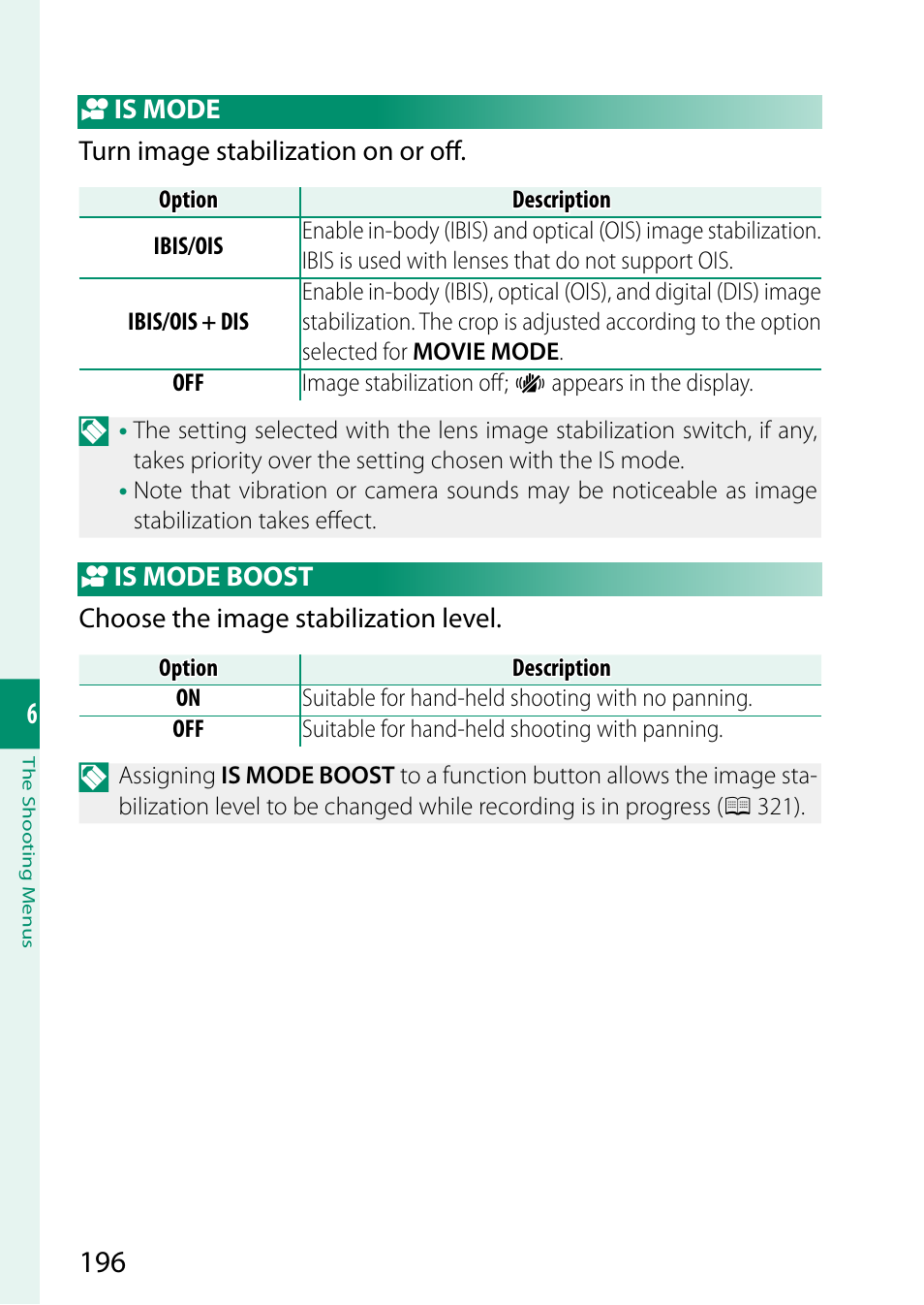 Is mode, Is mode boost | FujiFilm X-T5 Mirrorless Camera (Silver) User Manual | Page 222 / 432
