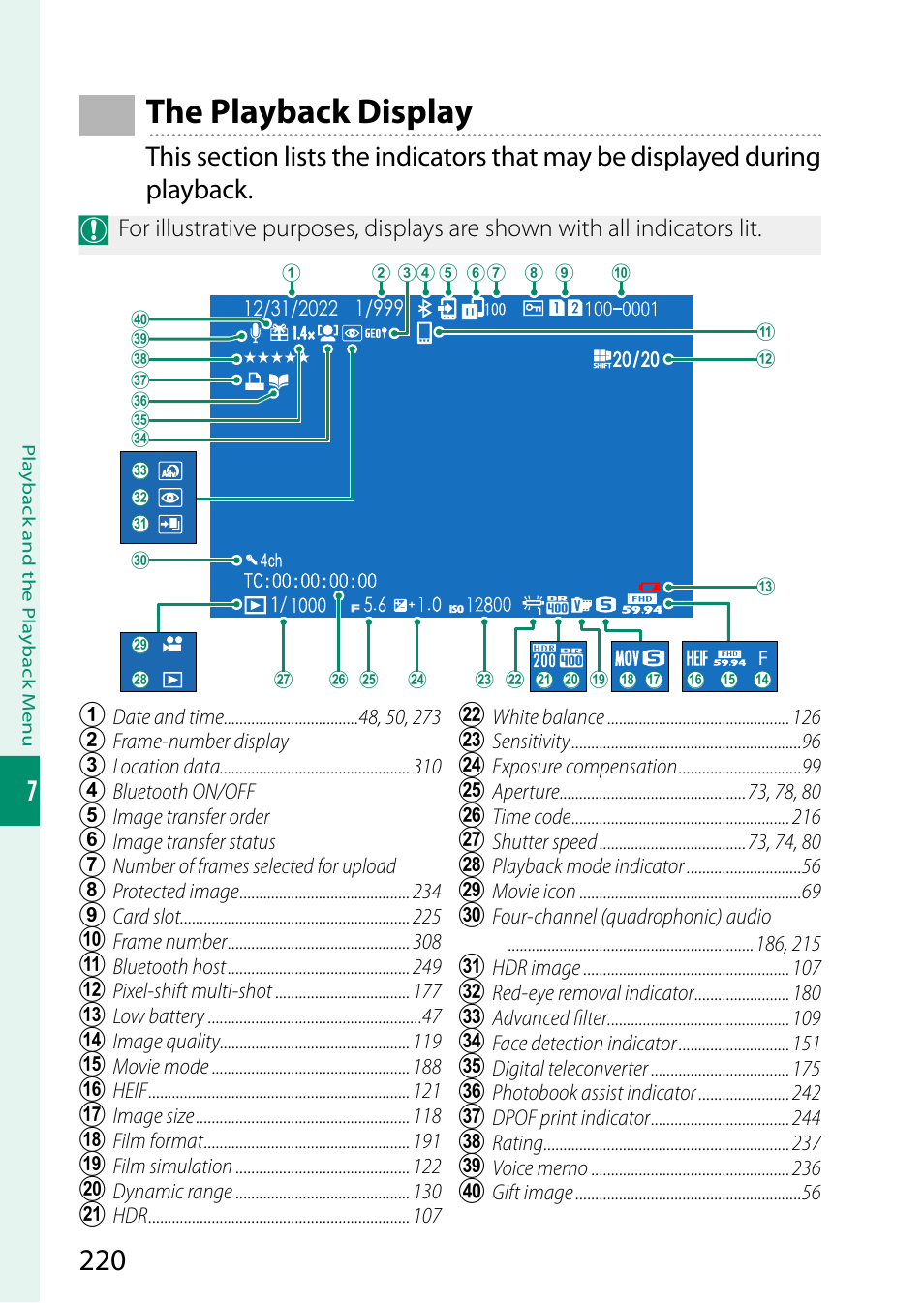 The playback display | FujiFilm X-T5 Mirrorless Camera (Silver) User Manual | Page 246 / 432