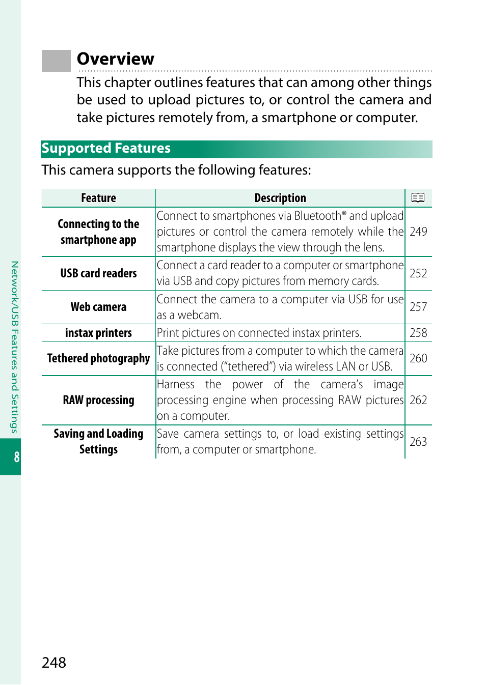 Overview, Supported features | FujiFilm X-T5 Mirrorless Camera (Silver) User Manual | Page 274 / 432