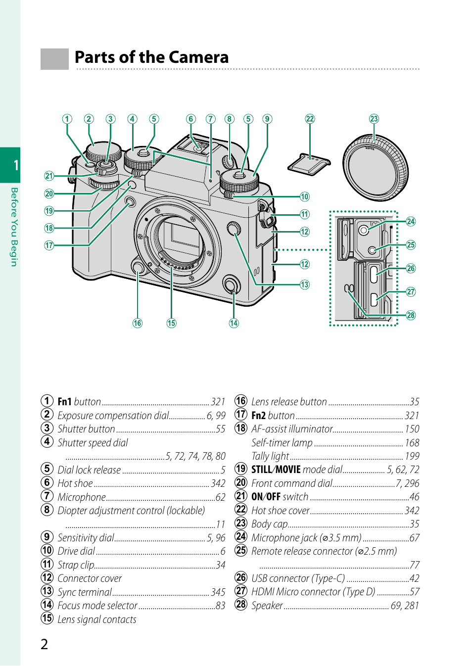 Parts of the camera | FujiFilm X-T5 Mirrorless Camera (Silver) User Manual | Page 28 / 432